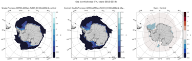 FM Climatology Map of Southern-Hemisphere Sea-Ice Thickness.