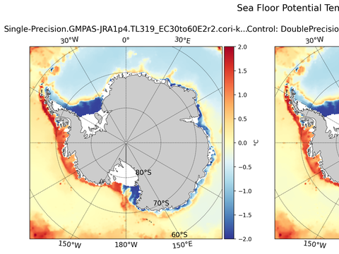 Antarctic Seafloor Maps