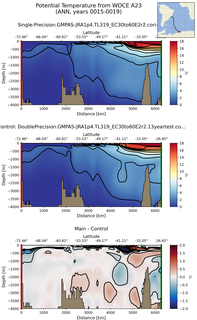 ANN Potential Temperature from WOCE A23 ANN