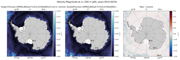 JAS Velocity Magnitude