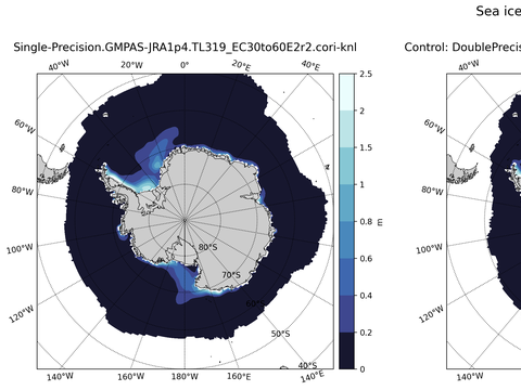 Southern-Hemisphere Sea-Ice Thickness