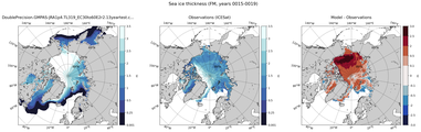 FM Climatology Map of Northern-Hemisphere Sea-Ice Thickness.