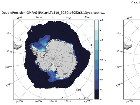 Southern-Hemisphere Sea-Ice Thickness