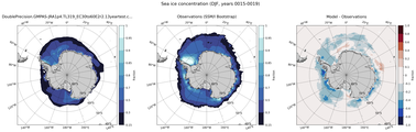 DJF Climatology Map of Southern-Hemisphere Sea-Ice Concentration