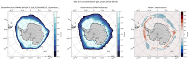 JJA Climatology Map of Southern-Hemisphere Sea-Ice Concentration