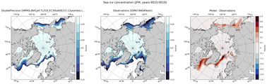 JFM Climatology Map of Northern-Hemisphere Sea-Ice Concentration