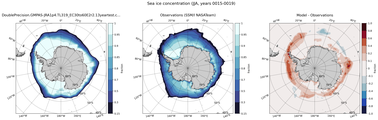 JJA Climatology Map of Southern-Hemisphere Sea-Ice Concentration