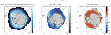 ON Climatology Map of Southern-Hemisphere Sea-Ice Thickness.