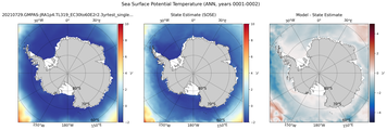 ANN Potential Temperature