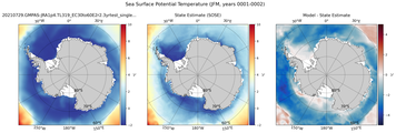 JFM Potential Temperature