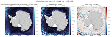 ANN Velocity Magnitude