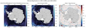 ANN Velocity Magnitude
