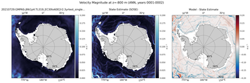 ANN Velocity Magnitude