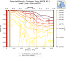 ANN Potential Density Contours from WOCE A23 ANN