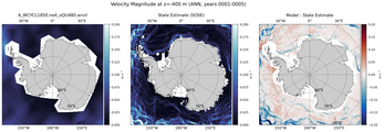 ANN Velocity Magnitude
