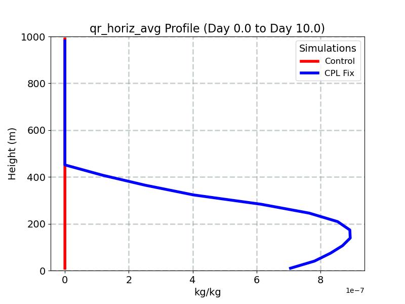 qr_horiz_avg_profile_window1.jpg
