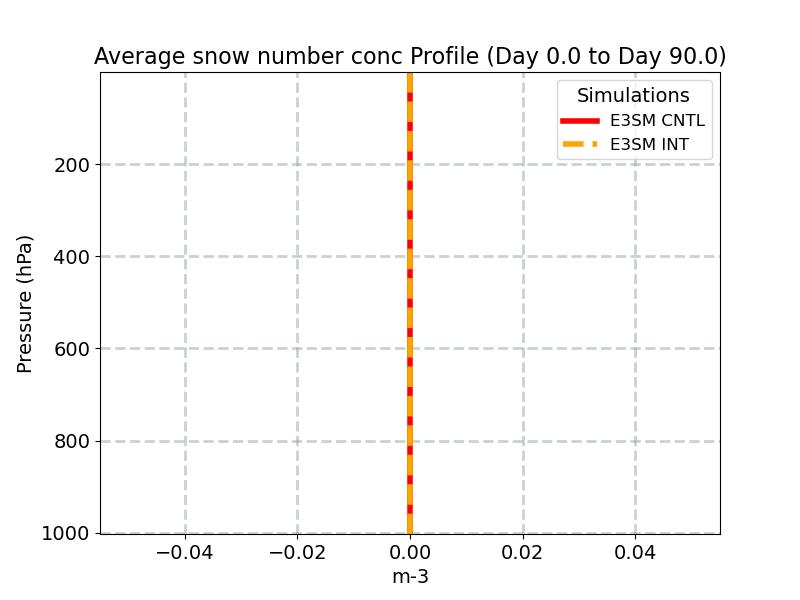ANSNOW_profile_window2.jpg
