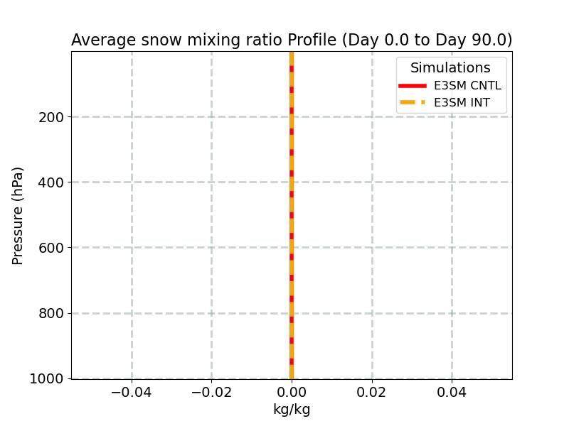 AQSNOW_profile_window2.jpg