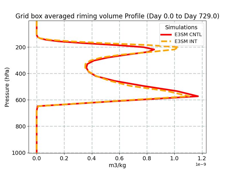 BVRIM_profile_window1.jpg