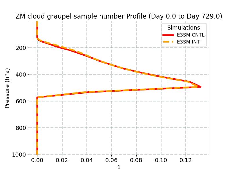 CGRAPNUM_profile_window1.jpg