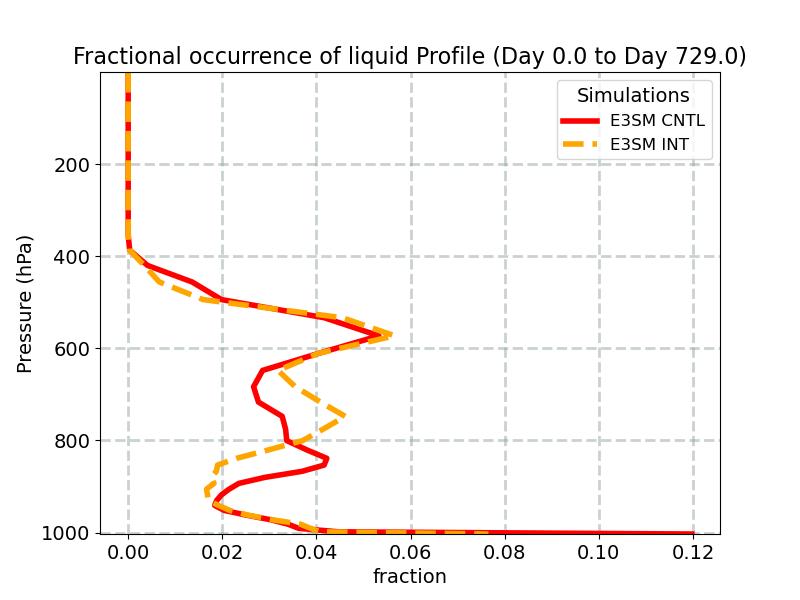 FREQL_profile_window1.jpg