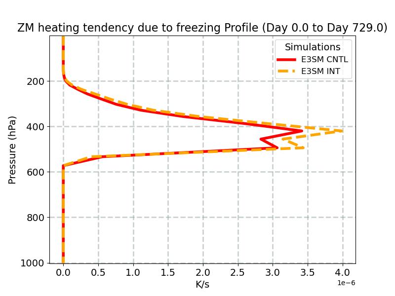 FRZZM_profile_window1.jpg