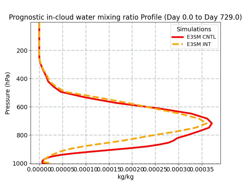 ICWMR_profile_window1.jpg