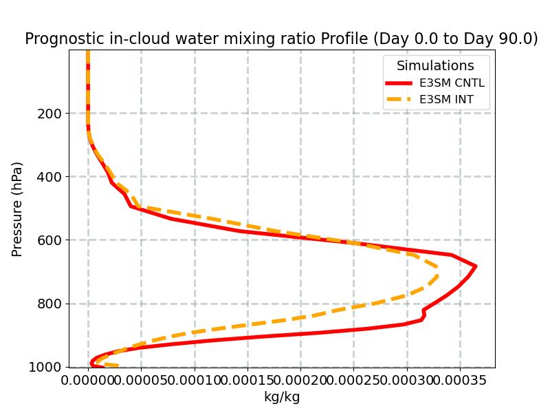 ICWMR_profile_window2.jpg