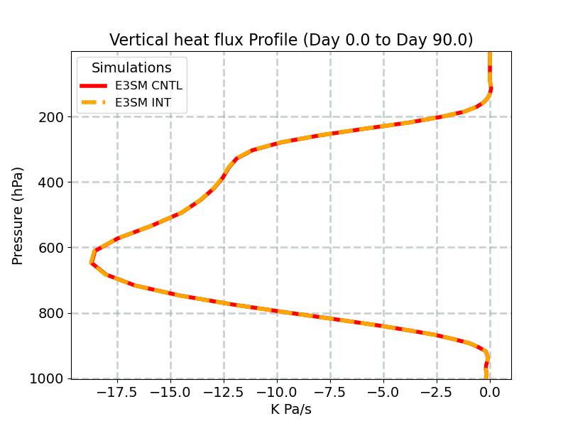 OMEGAT_profile_window2.jpg