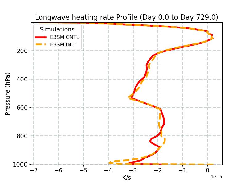 QRL_profile_window1.jpg