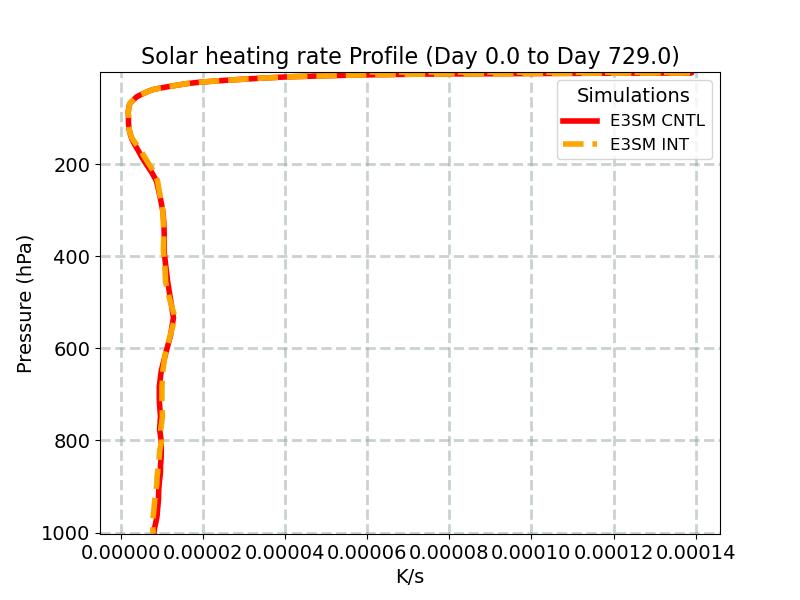 QRS_profile_window1.jpg