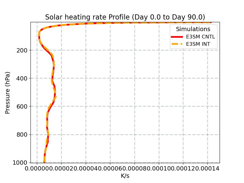 QRS_profile_window2.jpg
