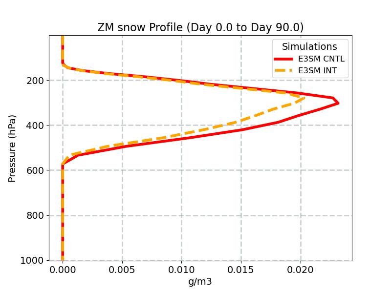 QSNOWZM_profile_window2.jpg
