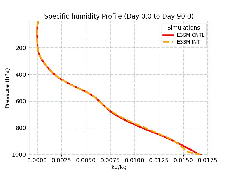 Q_profile_window2.jpg