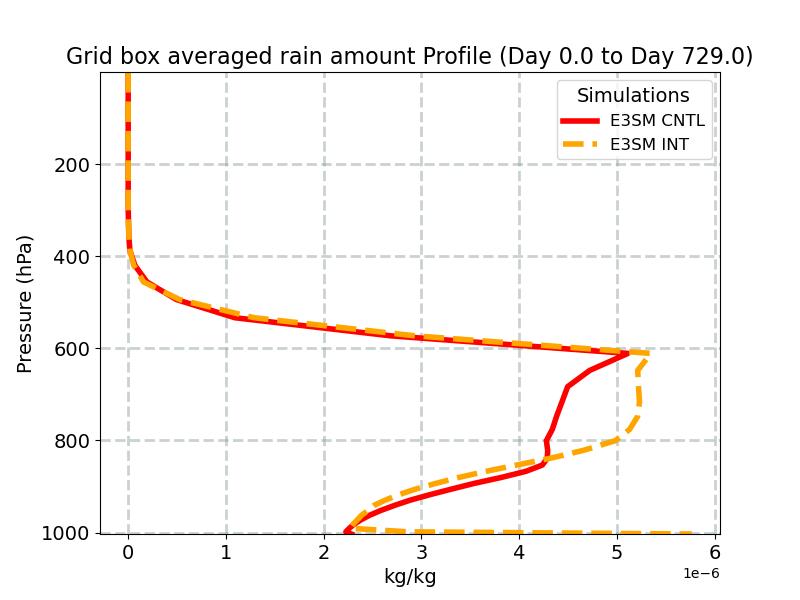 RAINQM_profile_window1.jpg