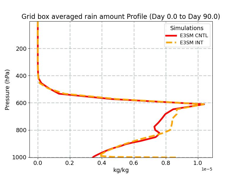 RAINQM_profile_window2.jpg