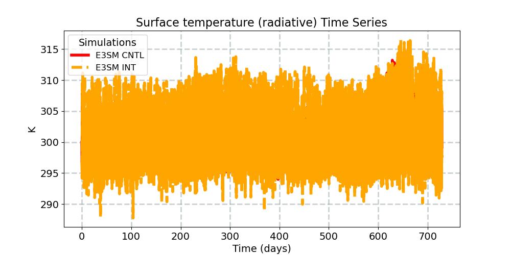 TS_timeseries.jpg