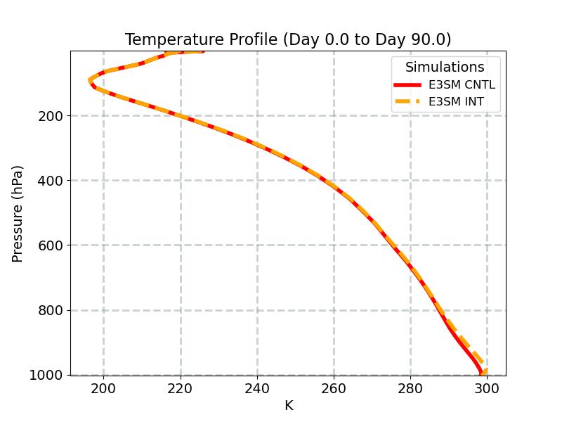 T_profile_window2.jpg