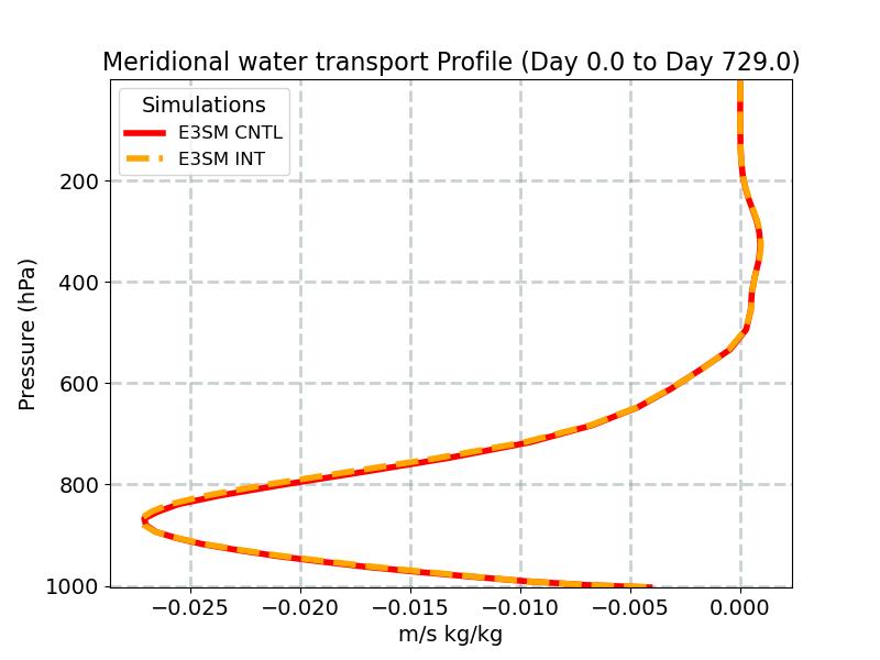 VQ_profile_window1.jpg
