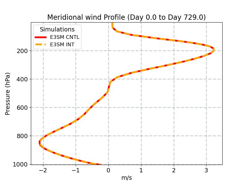 V_profile_window1.jpg