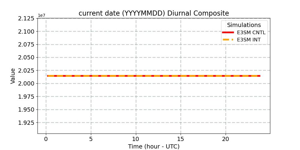 date_diurnal1d.jpg