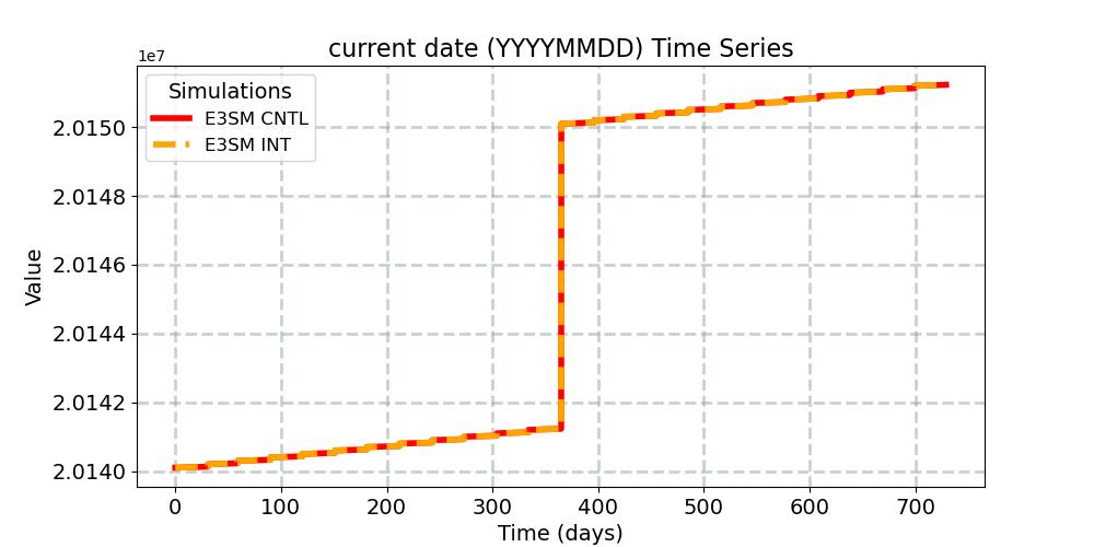 date_timeseries.jpg