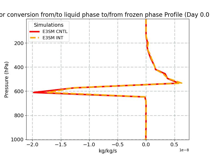 liq_ice_exchange_profile_window2.jpg