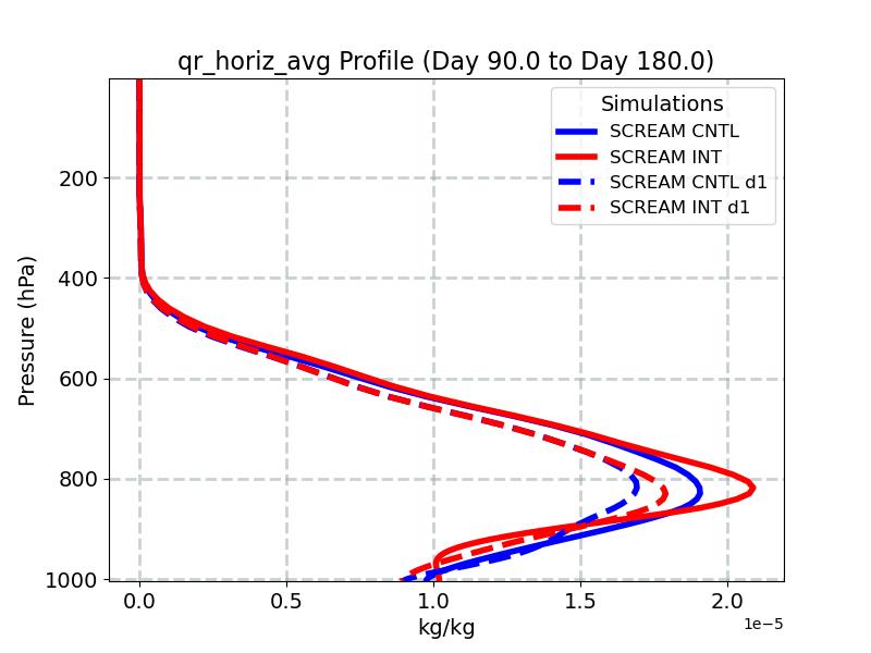 qr_horiz_avg_profile_window3.jpg