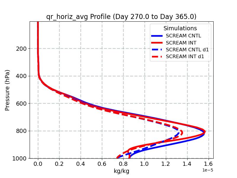 qr_horiz_avg_profile_window5.jpg