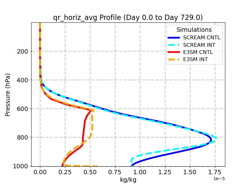 qr_horiz_avg_profile_window1.jpg