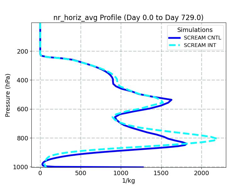 nr_horiz_avg_profile_window1.jpg