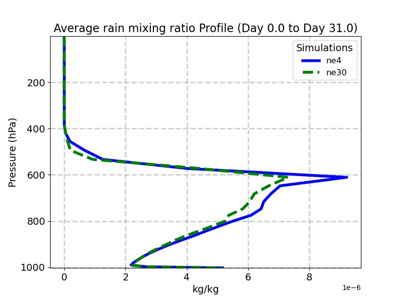 AQRAIN_profile_window1.jpg