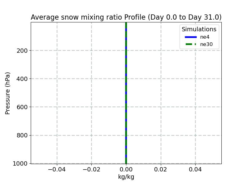 AQSNOW_profile_window1.jpg