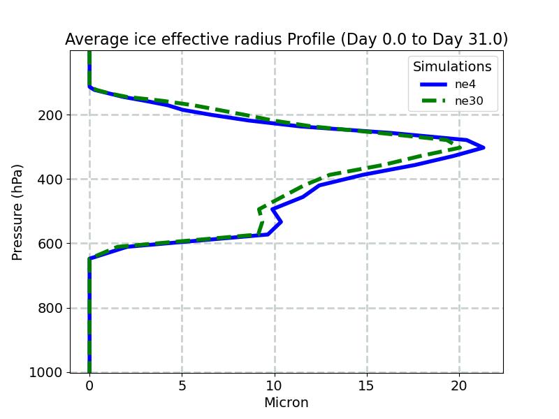 AREI_profile_window1.jpg